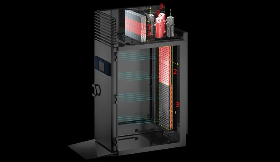 MultiFresh® Next XXL - IRINOX Professional